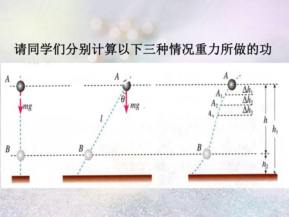 重力势能说课课件.ppt_第1页