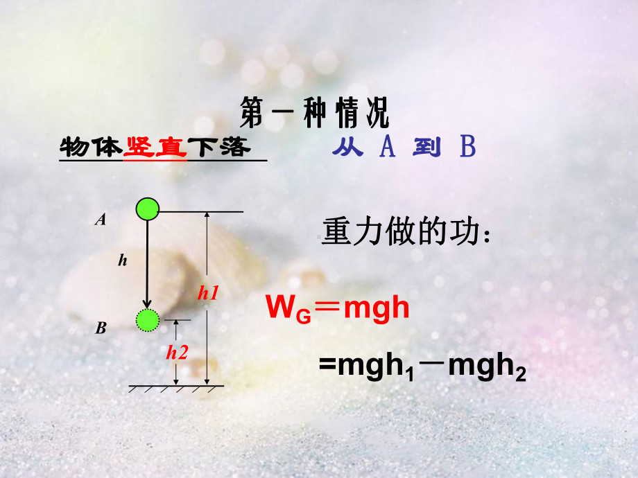 重力势能说课课件.ppt_第2页