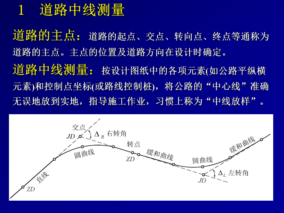 道路工程测量培训教材课件.ppt_第3页