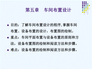 车间布置设计方案(课件.ppt