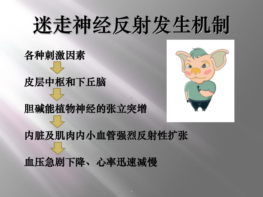 迷走神经反射的护理课件.ppt_第3页