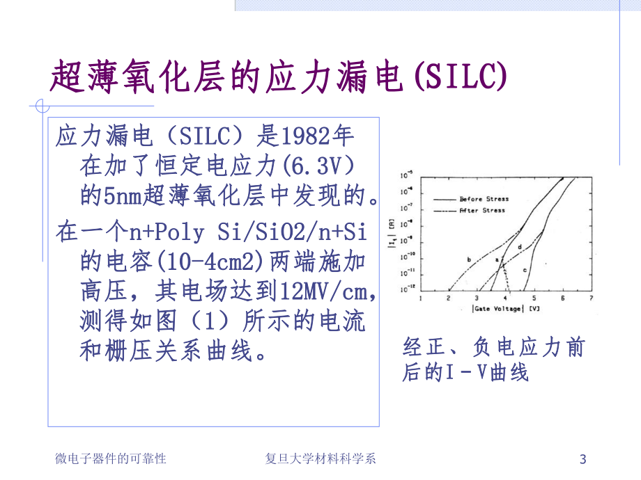 超簿氧化层的击穿课件.ppt_第3页