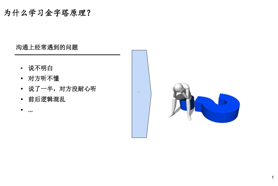 金字塔写作原则讲师版PPT模板课件.ppt_第2页