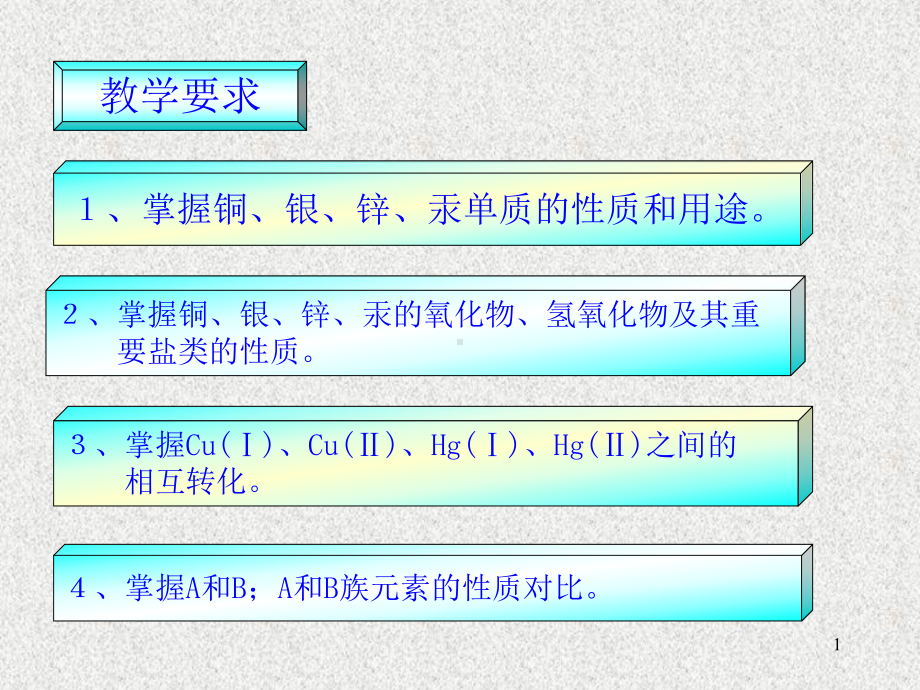 铜族和锌族元素课件.ppt_第1页