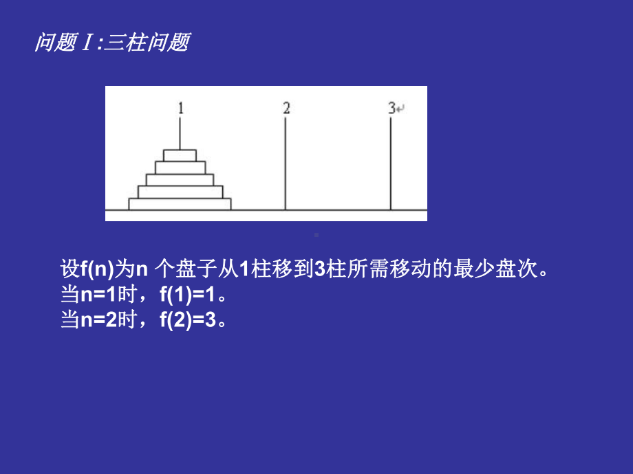 递推关系的建立及其求解方法课件.ppt_第3页