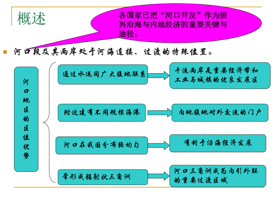 近海工程-第四章-河口治理工程课件.ppt_第2页