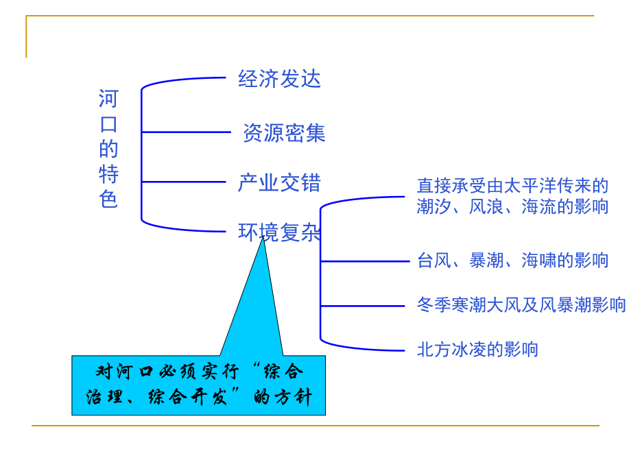 近海工程-第四章-河口治理工程课件.ppt_第3页