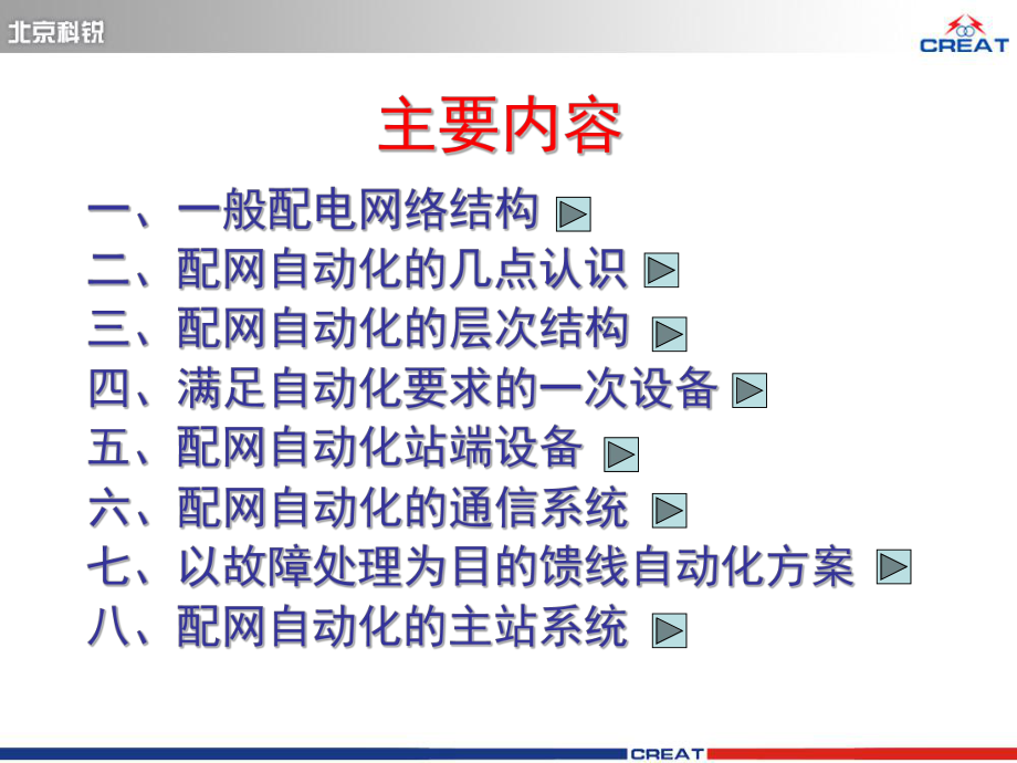 配网自动化讲座课件.ppt_第3页