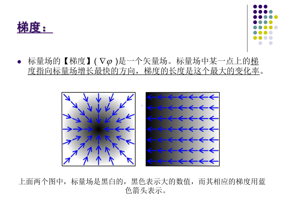 速度势函数和流函数课件.ppt_第1页