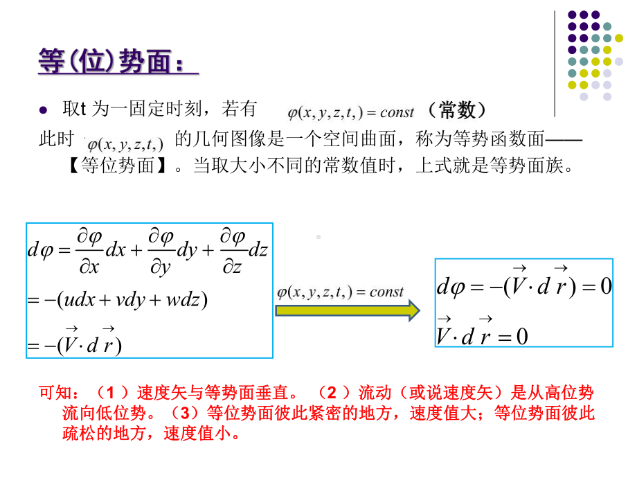 速度势函数和流函数课件.ppt_第3页