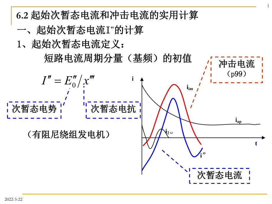 起始次暂态电流和冲击电流的实用计算(精)课件.ppt_第1页