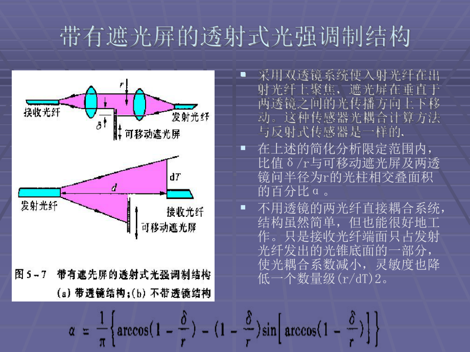 透射式光纤传感器课件.ppt_第3页