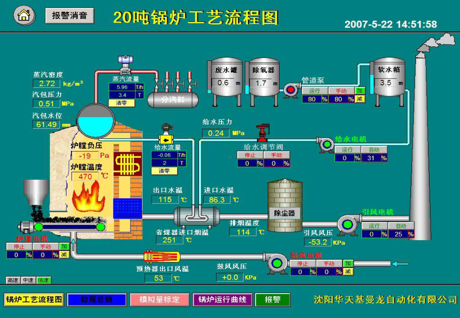 锅炉生产工艺流程图-2课件.ppt_第2页