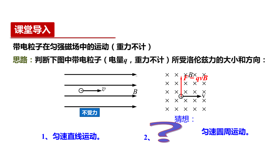 1.3带电粒子在匀强磁场中的运动ppt课件-（2019） 新人教版高中物理高二下学期选择性必修二 (3).pptx_第2页