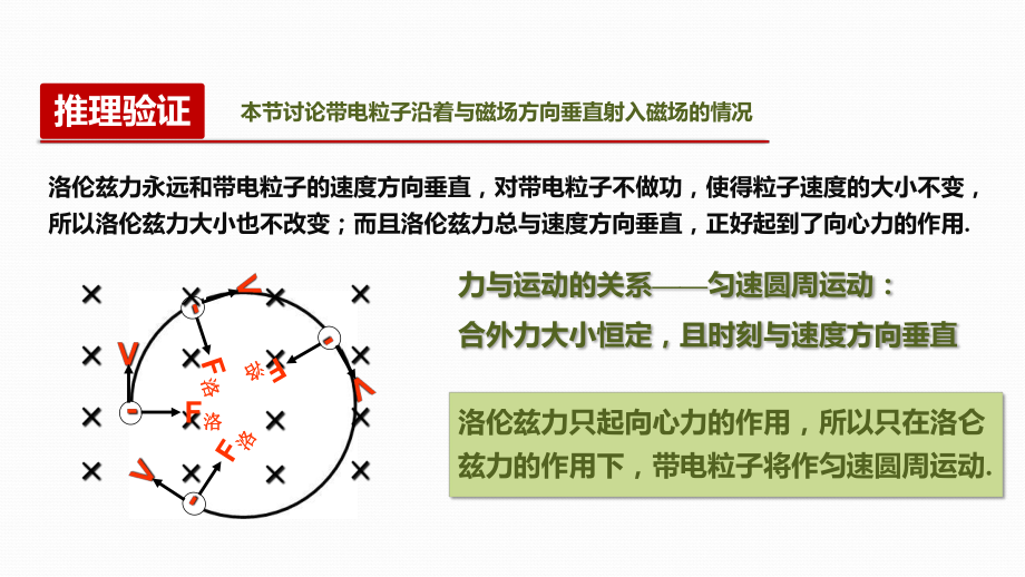 1.3带电粒子在匀强磁场中的运动ppt课件-（2019） 新人教版高中物理高二下学期选择性必修二 (3).pptx_第3页