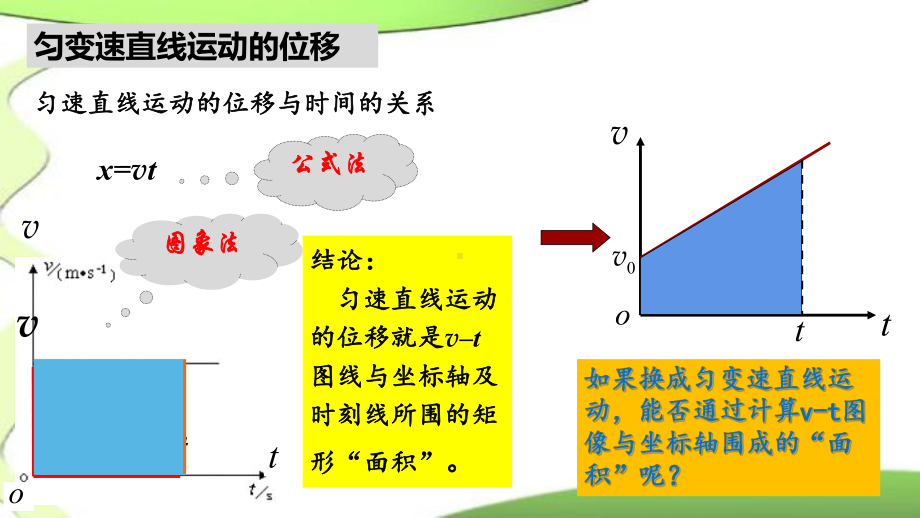 2.3 匀变速直线运动的位移与时间的关系ppt课件-（2019） 新人教版高中物理必修一.pptx_第3页