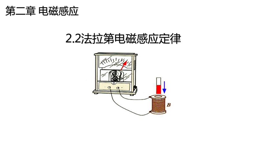 2.2法拉第电磁感应定律ppt课件—--（2019） 新人教版高中物理高二下学期选择性必修二.pptx_第1页