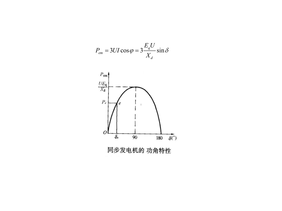 锅炉燃烧过程控制系统课件.ppt_第3页