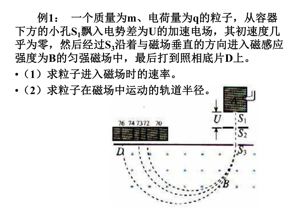 1.4 质谱仪回旋加速器ppt课件-（2019） 新人教版高中物理高二下学期选择性必修二.ppt_第3页