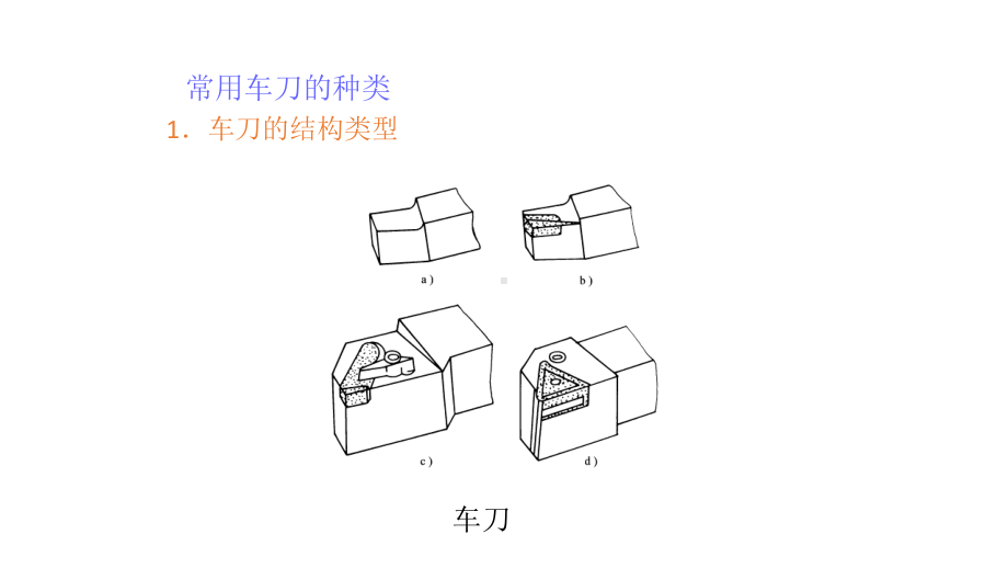 车削加工刀具及切削用量选择课件.pptx_第2页