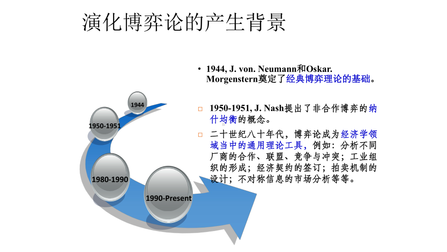 随机演化博弈的算法研究及其在复杂网络中的应用课件.pptx_第3页