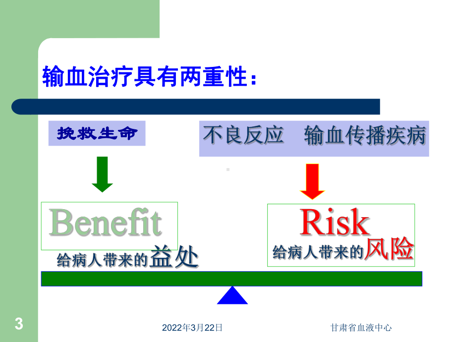 输血讲课资料课件.ppt_第3页