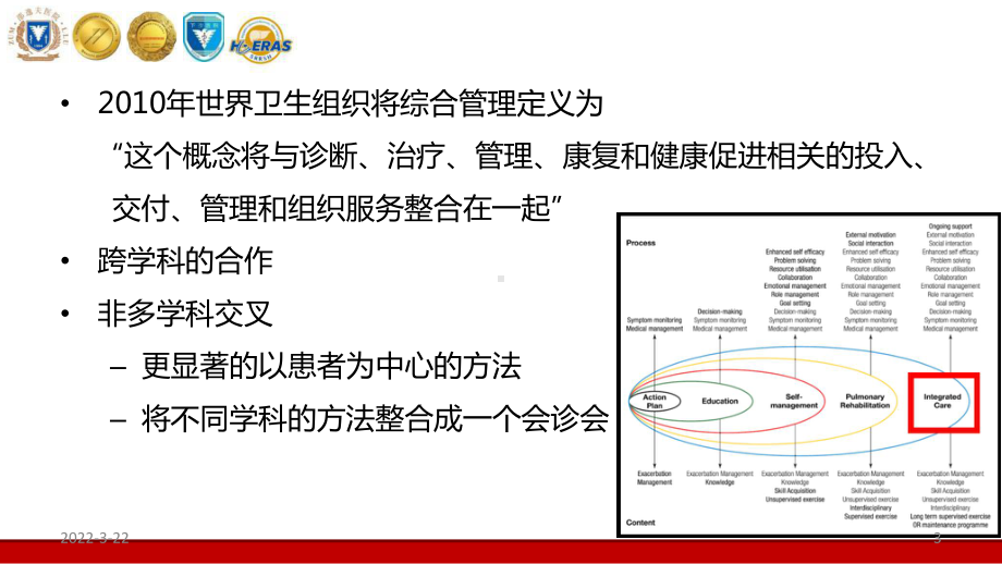 重症康复PPT参考课件.ppt_第3页