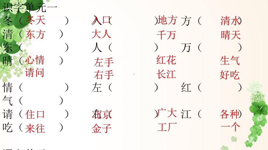 部编版一年级下册语文期中复习内容.ppt课件.ppt_第3页