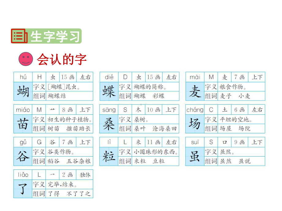 部编版课件《田家四季歌》ppt课件6.ppt_第3页