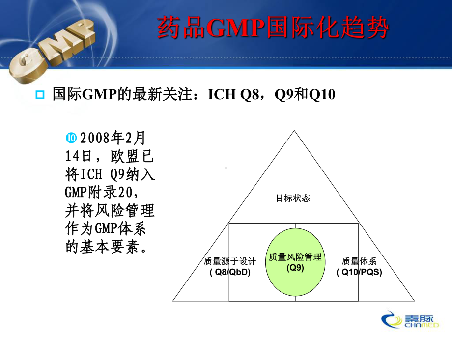 质量控制质量保证课件.ppt_第3页