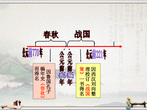 部编人教版七年级历史上册：第6课-动荡的春秋时期-课件(共18张PPT).pptx