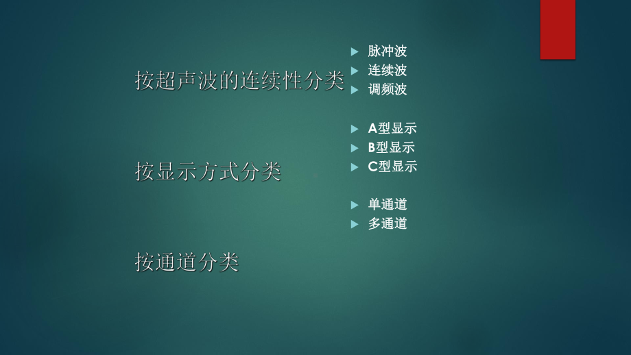 超声波仪器、探头和试块课件.pptx_第3页