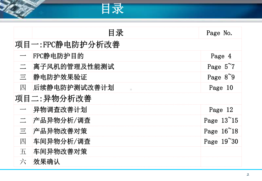 静电防护异物分析报告课件.ppt_第2页