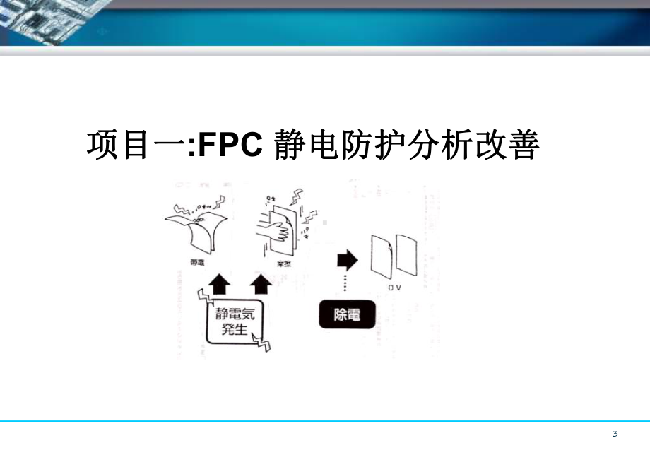 静电防护异物分析报告课件.ppt_第3页