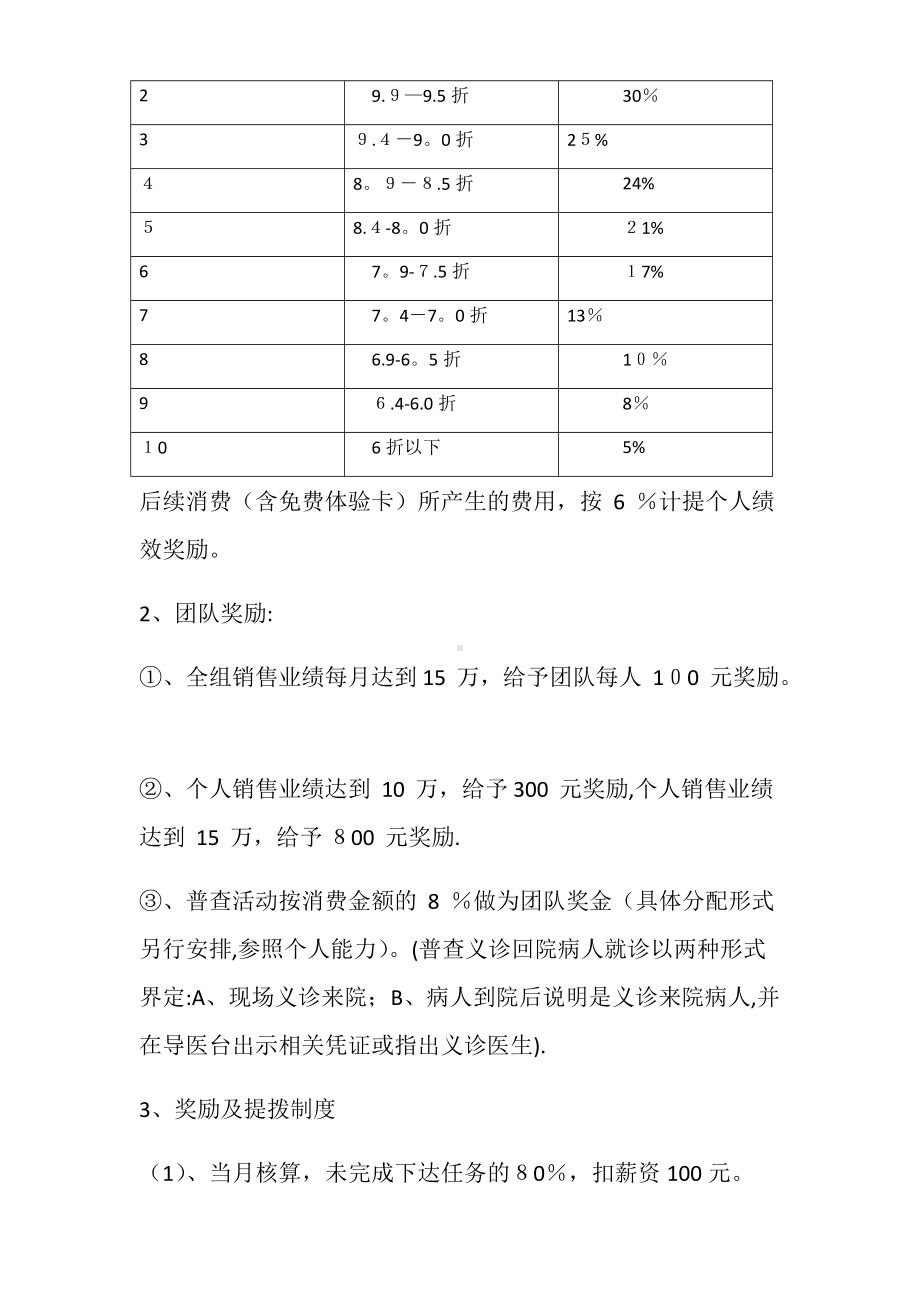 医院市场部考核方案.doc_第2页