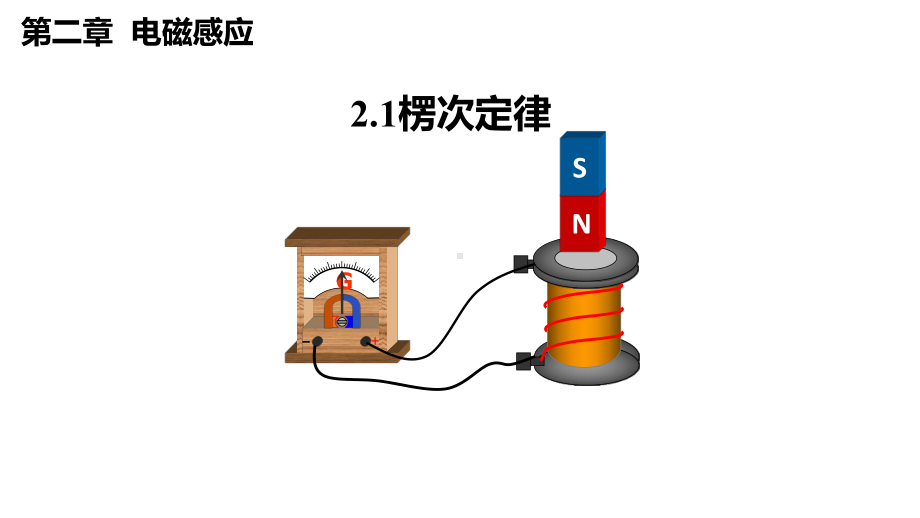 2.1楞次定律ppt课件-（2019） 新人教版高中物理高二下学期选择性必修二 (2).pptx_第1页