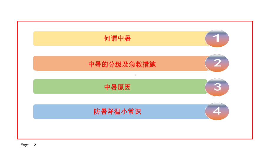 防暑降温培训PPT课件.pptx_第2页