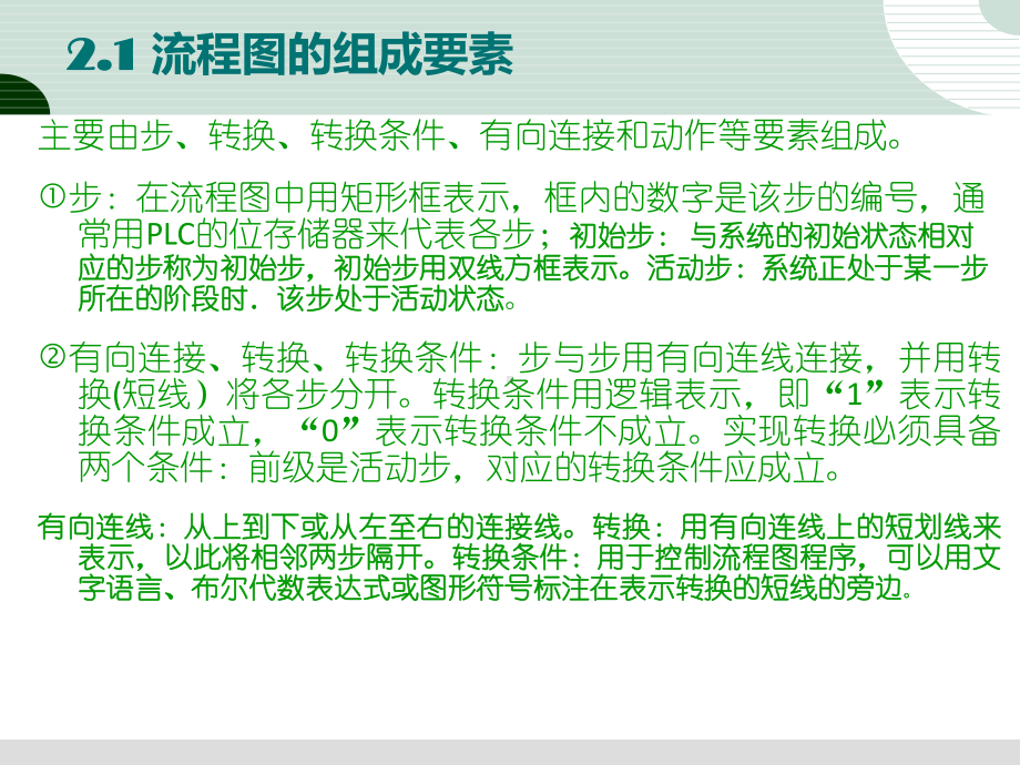 轻松学习PLC顺序控制设计法课件.ppt_第3页