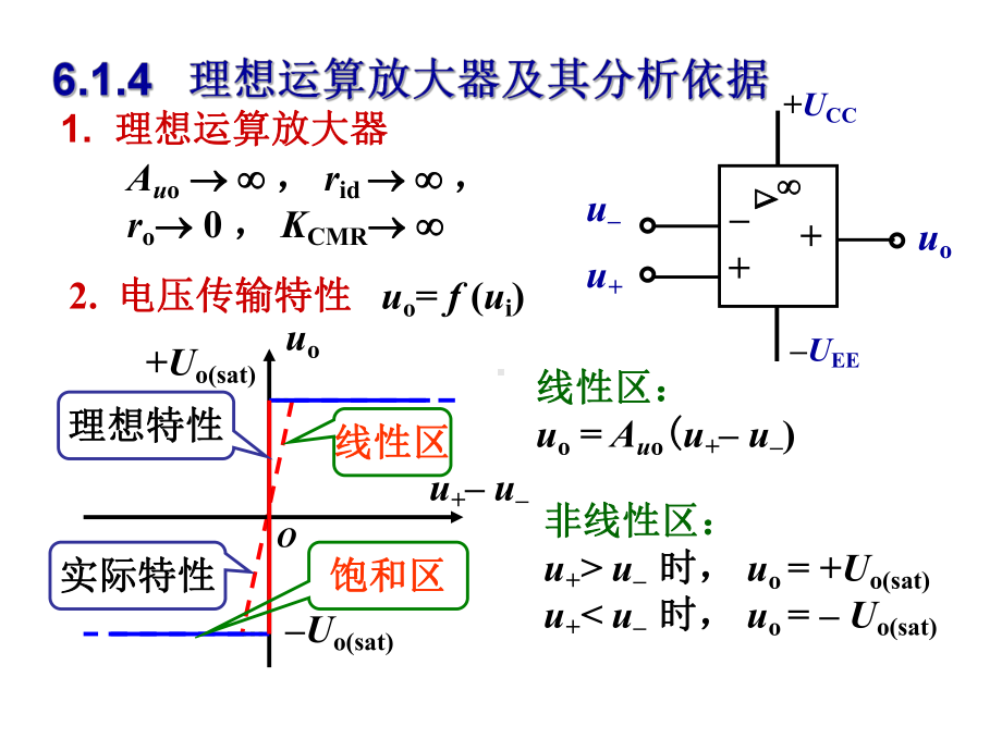 集成运算放大器的简单介绍课件.ppt_第3页