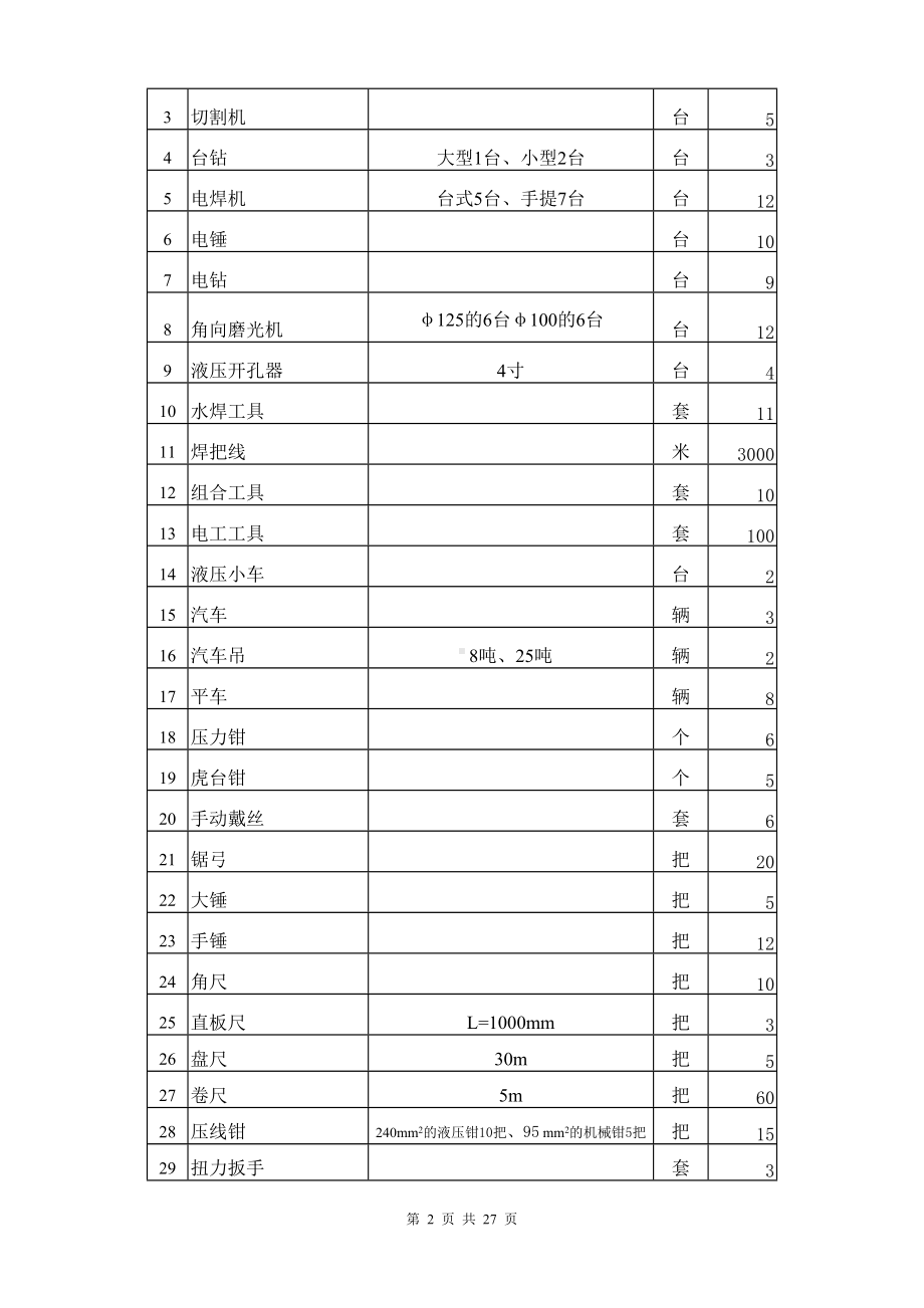 电气施工方案.doc_第2页