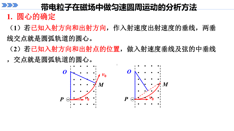 1.3带电粒子在匀强磁场中的运动第二课时ppt课件-（2019） 新人教版高中物理选择性必修二.pptx_第3页