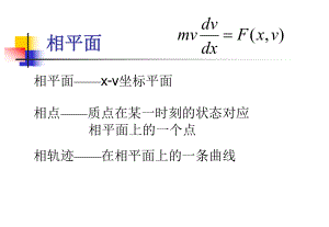 质点运动的相空间和相轨迹课件.ppt