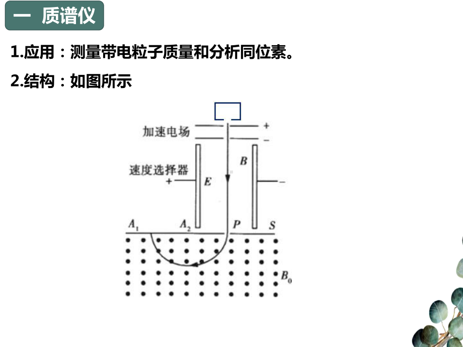 （2019） 新人教版高中物理高二下学期选择性必修二第一章第四节质谱仪与回旋加速器ppt课件(001).ppt_第2页