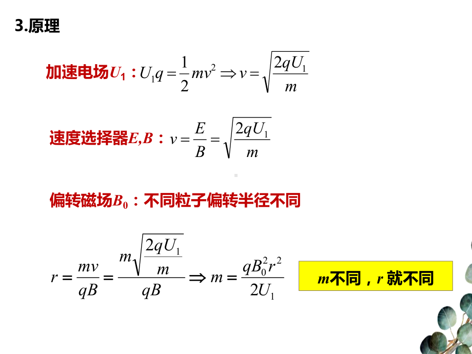 （2019） 新人教版高中物理高二下学期选择性必修二第一章第四节质谱仪与回旋加速器ppt课件(001).ppt_第3页