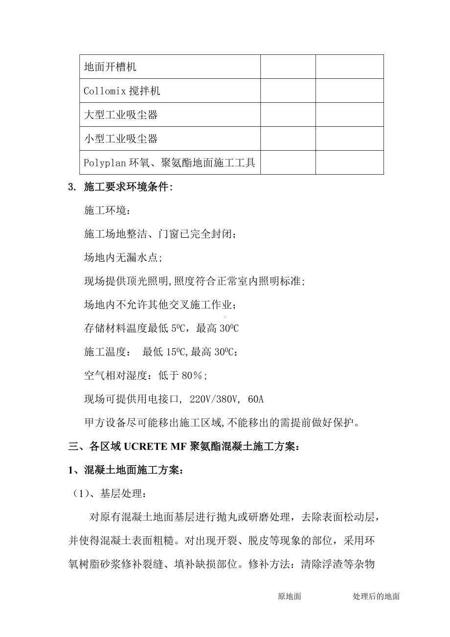 聚氨酯施工方案.doc_第2页