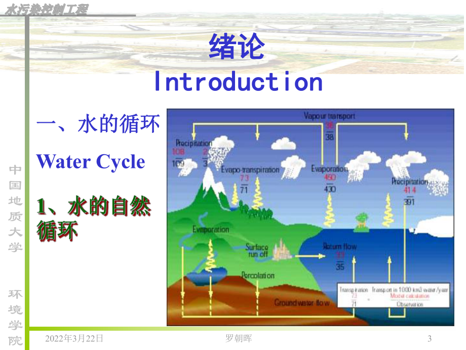 《水污染控制工程》全册配套完整教学课件.pptx_第3页