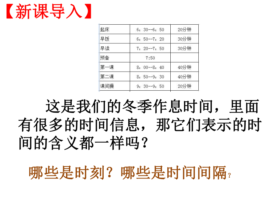 1.2时间位移 ppt课件-（2019） 新人教版高中物理高一上学期必修一.pptx_第2页