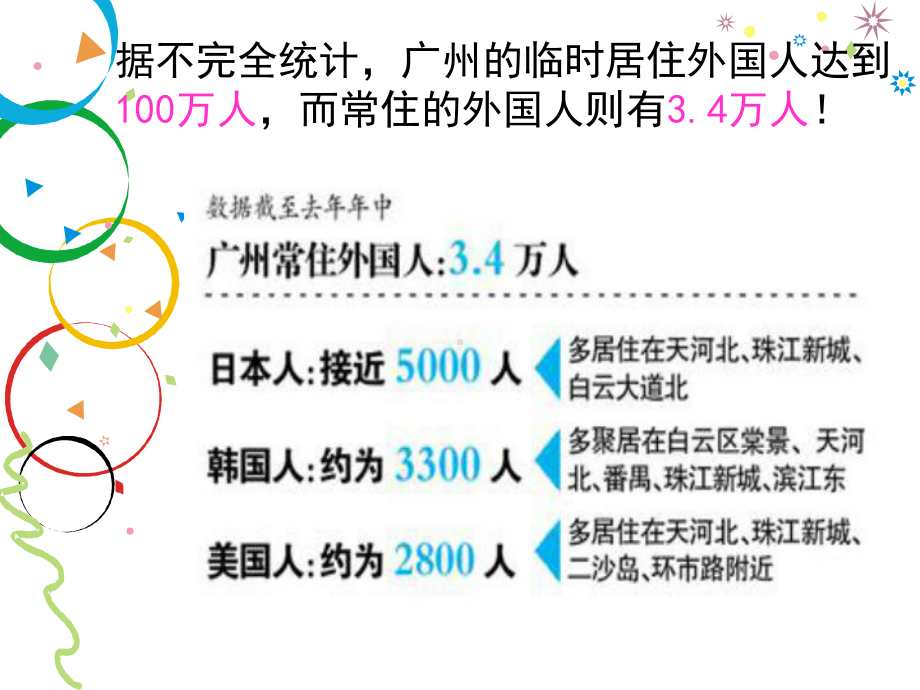 身边的外国朋友分析课件.ppt_第3页