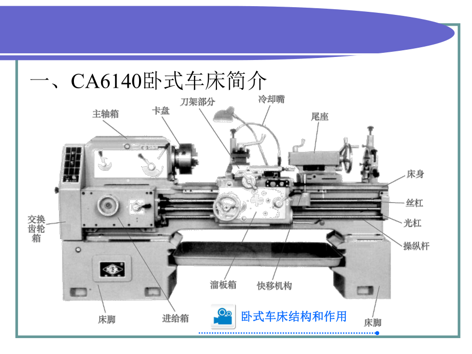 车削-课件.ppt_第3页