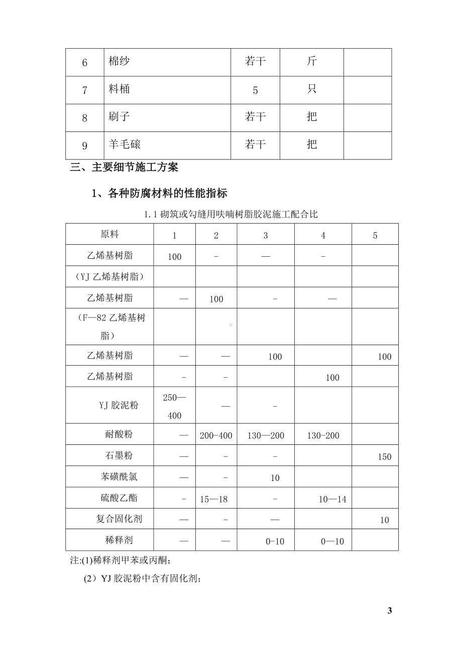 防腐地面施工方案报告.doc_第3页